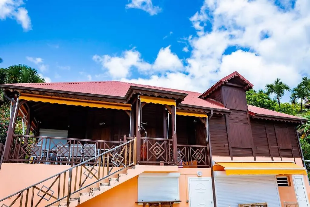 Villa Calme A Bouillante Vue Mer & Piscine Privee Guadeloupe