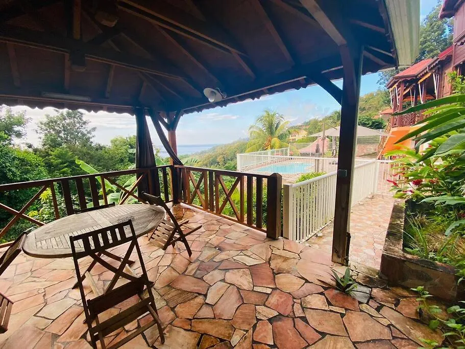 Villa Calme A Bouillante Vue Mer & Piscine Privee Guadeloupe